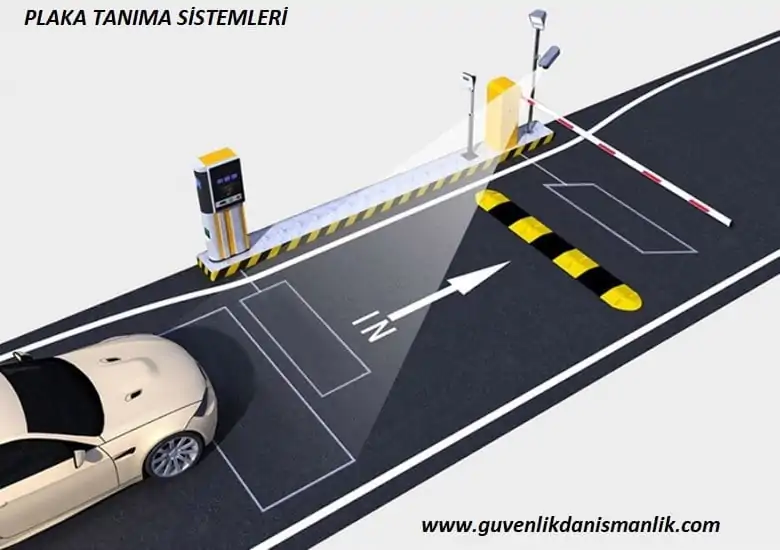 Plaka Tanıma Sistemleri